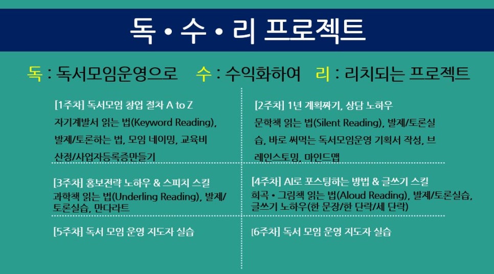 한국책쓰기코칭협회 이미지