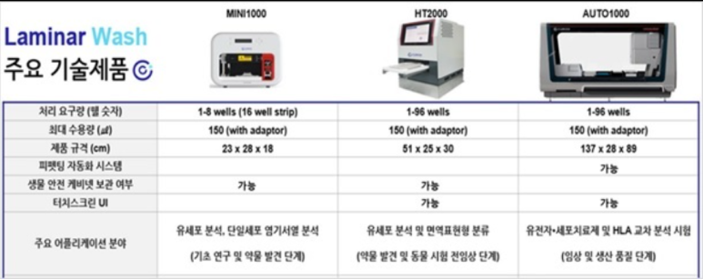 나무시스템즈 이미지