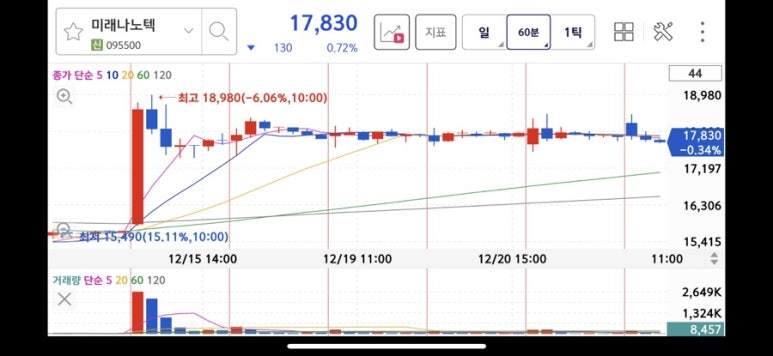 지아이정보통신 이미지