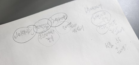 일싸 이미지