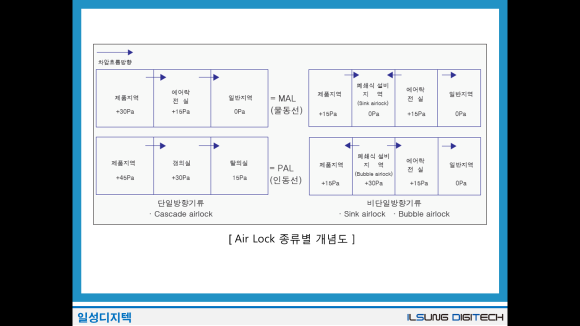 도아 이미지
