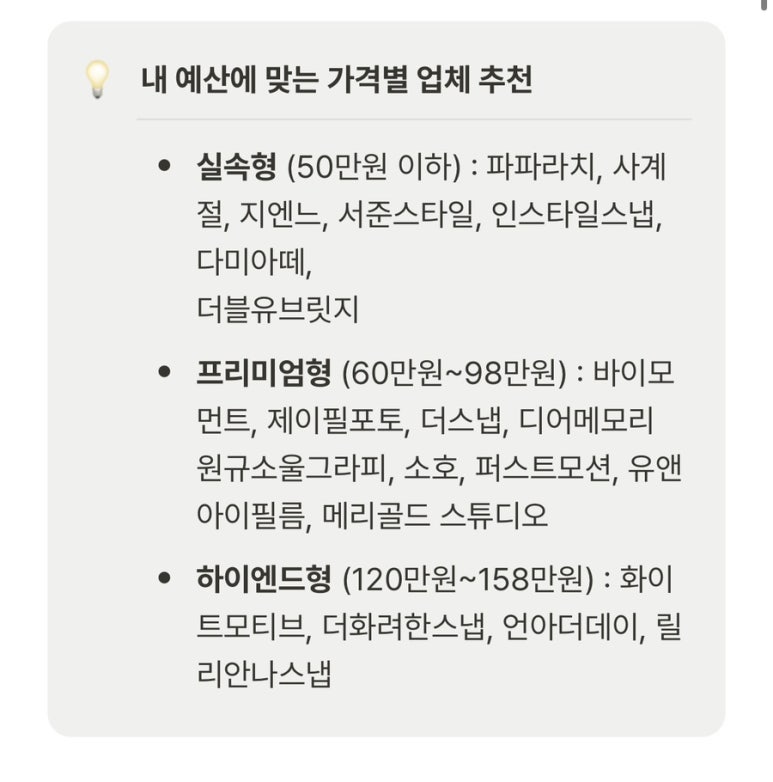릴리안나 이미지