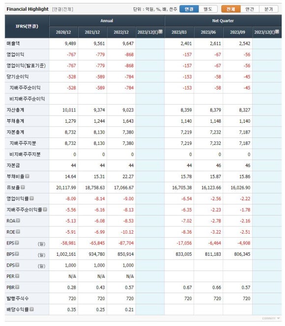 남양산업 이미지