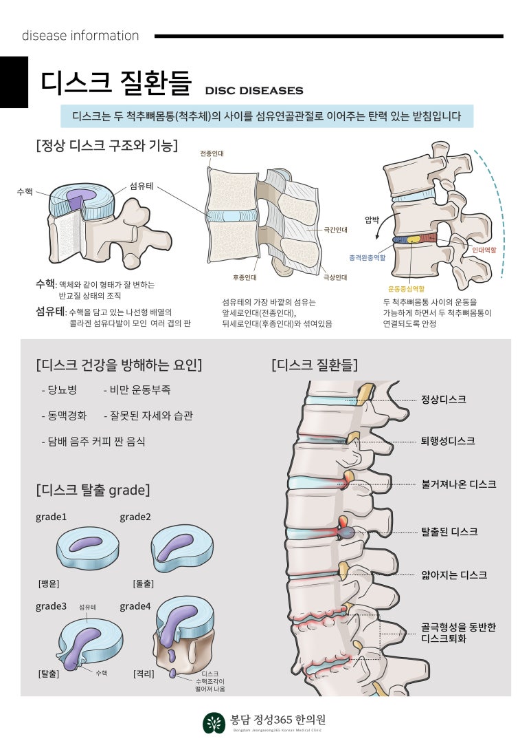 봉담정성365한의원 이미지