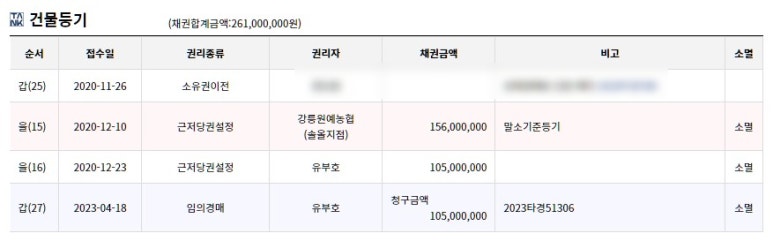 네이버블로그