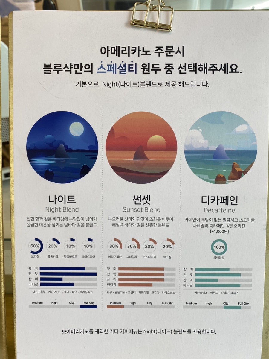 블루샥울산센트리지 이미지