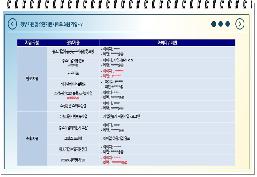 한국비즈 이미지