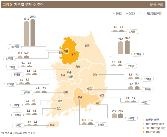 올부자 이미지