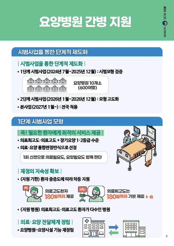 국민요양병원 이미지
