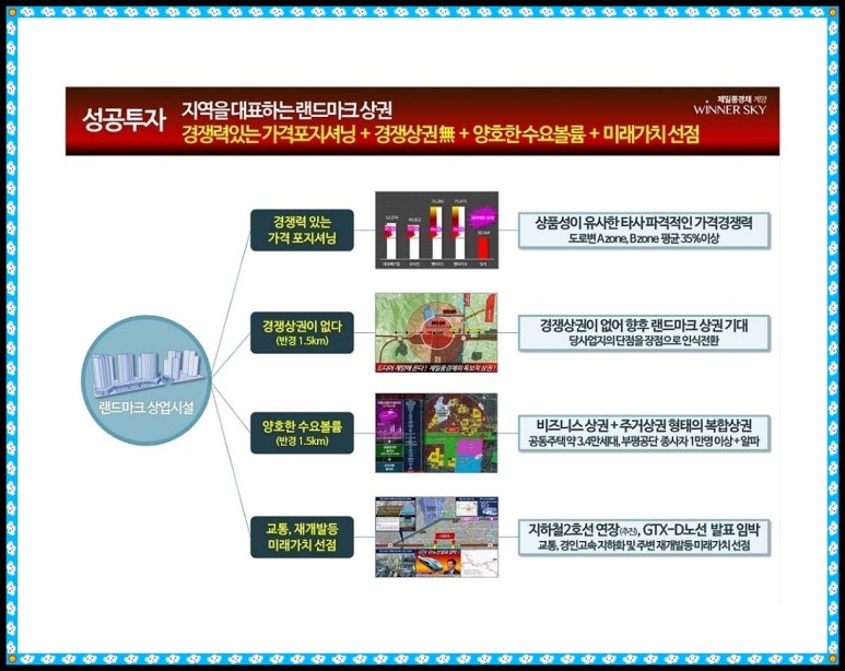 오아제 이미지