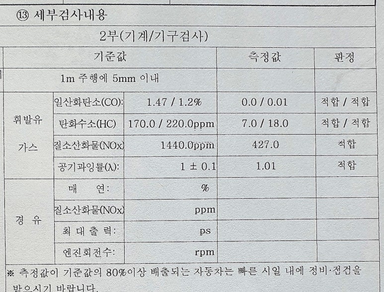 동양가스 이미지