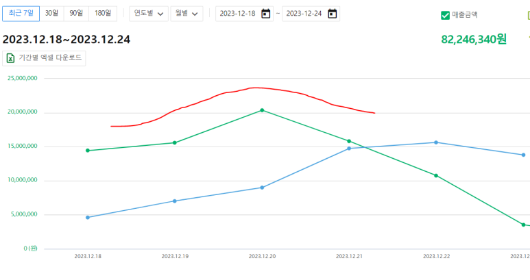(주)로아스 이미지