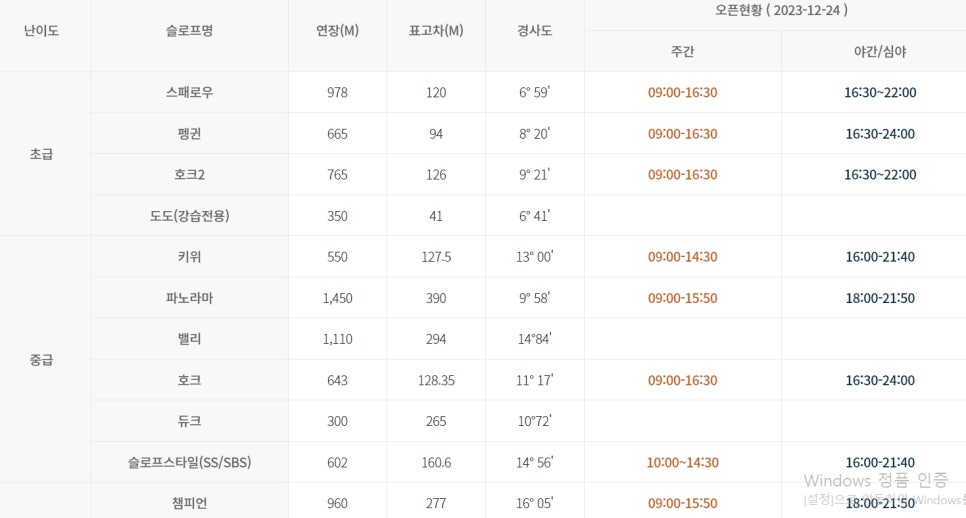 휘닉스파크렌탈샵W스키 이미지