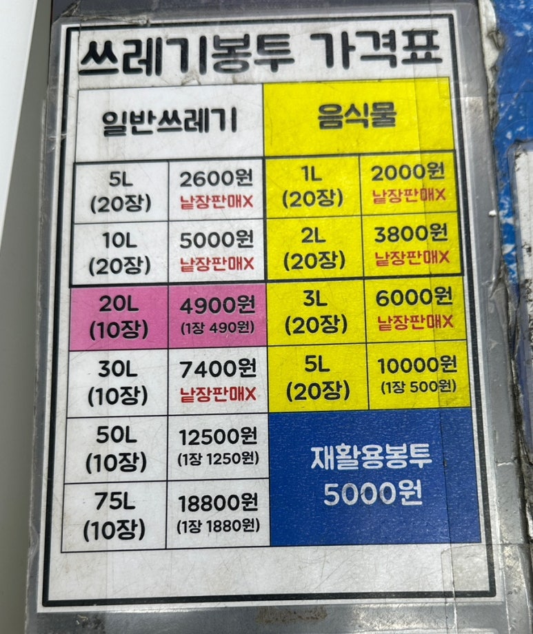 부흥고무 이미지