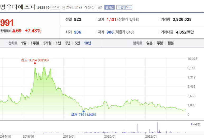 에이치티엔지니어링 이미지