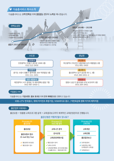 신선여자고등학교 이미지