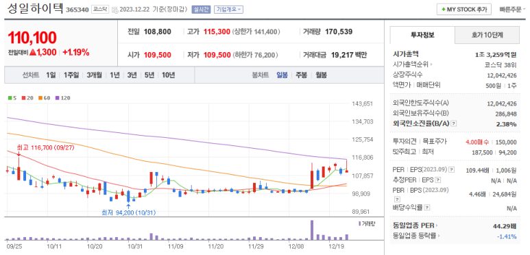 성일테크 이미지