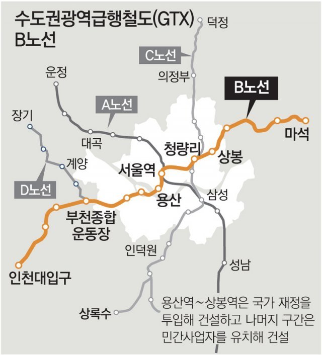 동서울농업협동조합 하나로마트 신내점 이미지