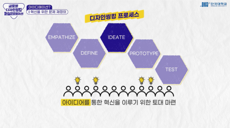 글로벌디자인 이미지