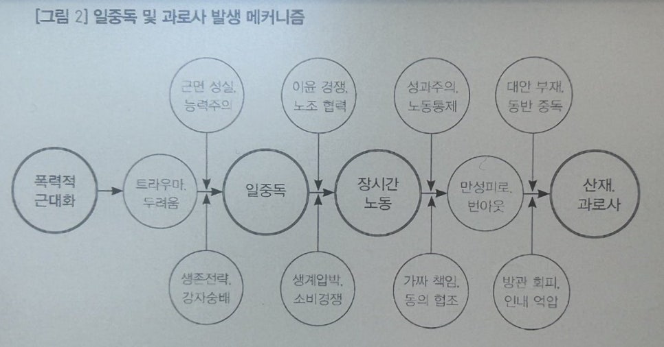 문구박사 이미지