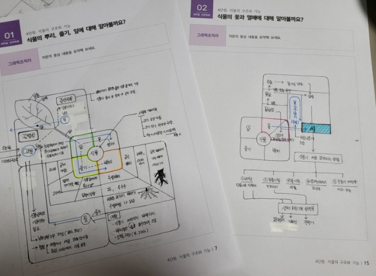 한우리구조 이미지