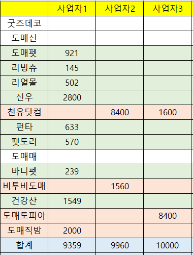 신우ENG 이미지