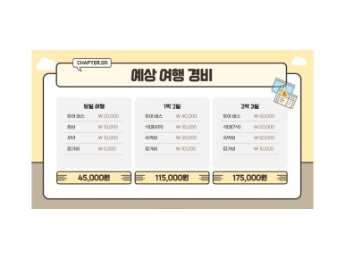주왕산관광협동조합 이미지