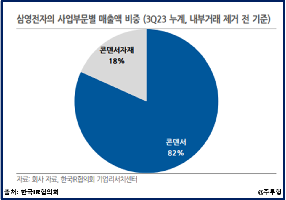 (주)삼영기업 이미지