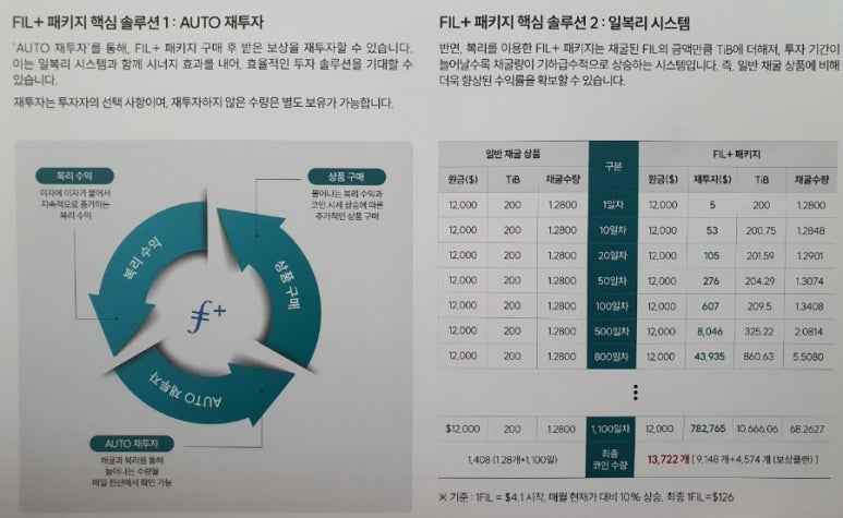 파일업 이미지