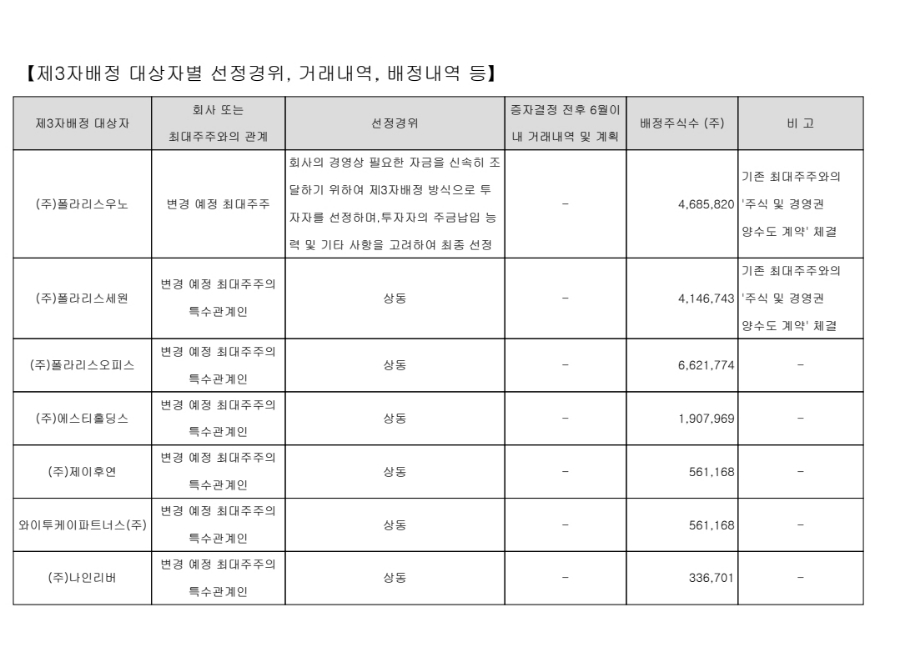 와이투케이파트너스 이미지