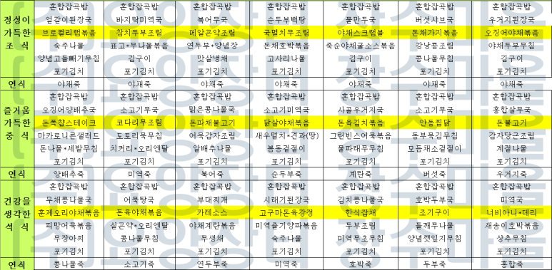 (주)요양장터장수마을 이미지
