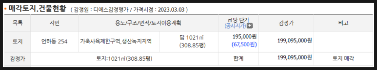 언하주유소 이미지