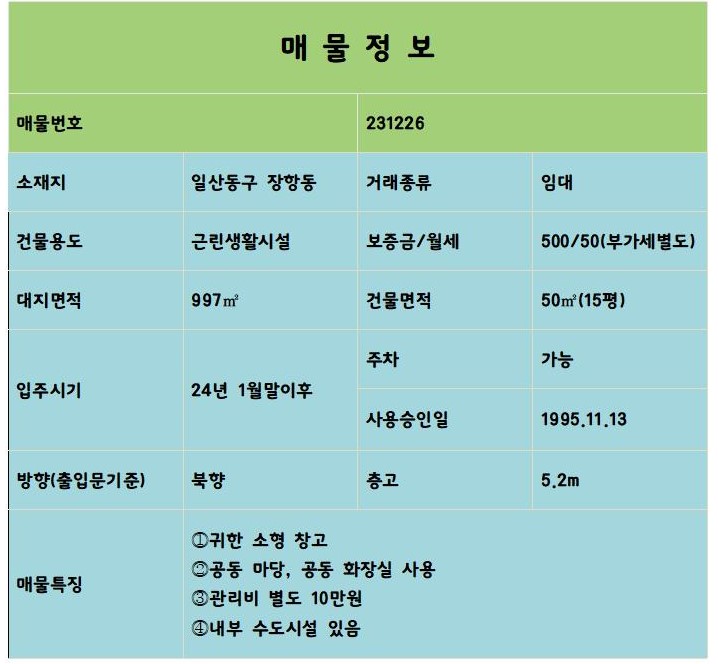 신평IC 진입 이미지