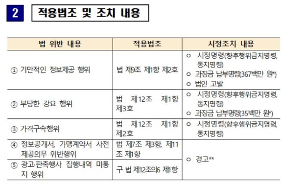 골든하인드 이미지