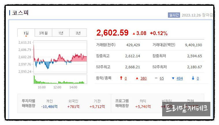 와이에스와이 이미지