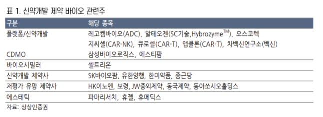 몬스터바이오 이미지