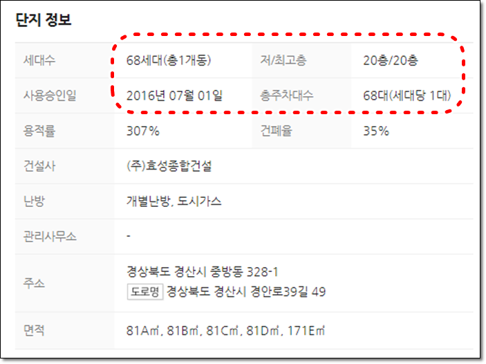 대화도시가스 주식회사 이미지