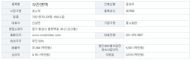 케이비엔텍 이미지