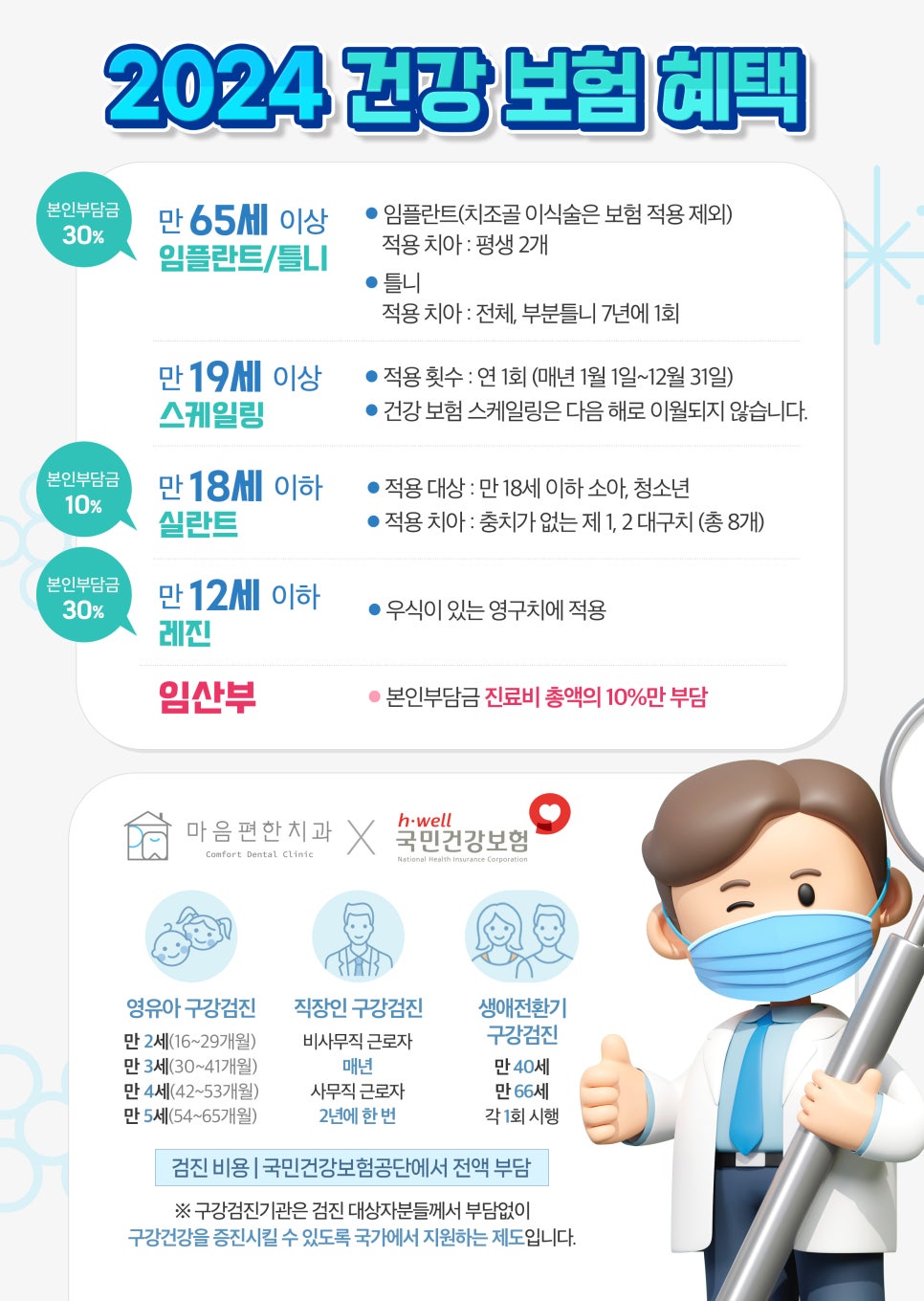 마음편한치과 이미지