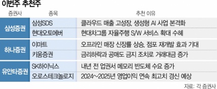 현대기술산업(주) 이미지