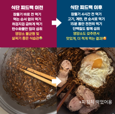 바디컨설팅 이미지