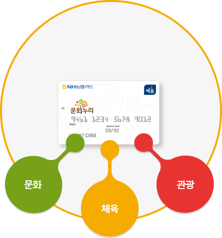 에버누리 이미지