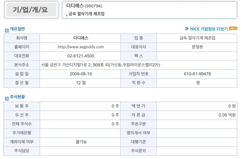 디디에스 이미지