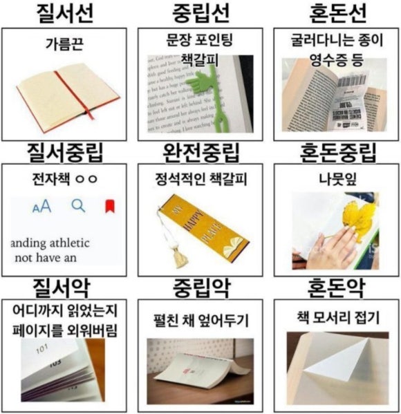 하늘과 바람과 별과 커피 이미지