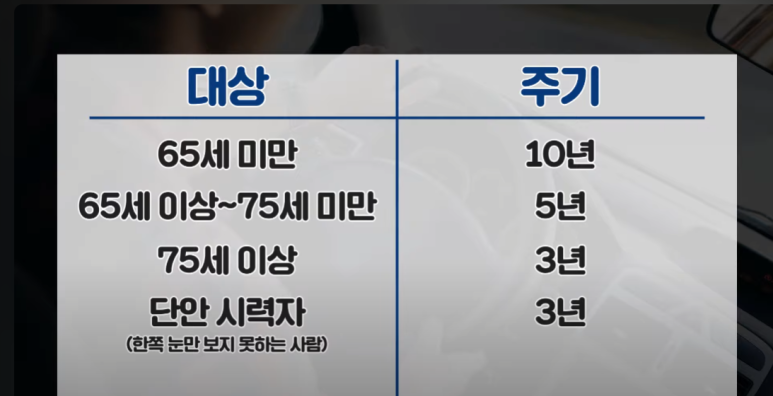 적성사진관 이미지