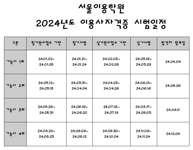 서울강남이용학원 이미지
