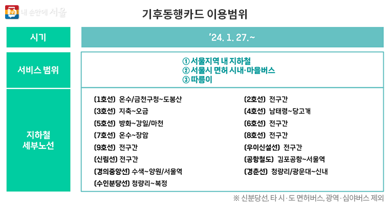 깨끗한도배인테리어 이미지