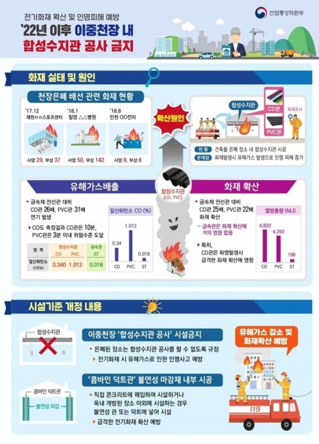 라이팅스토어 이미지