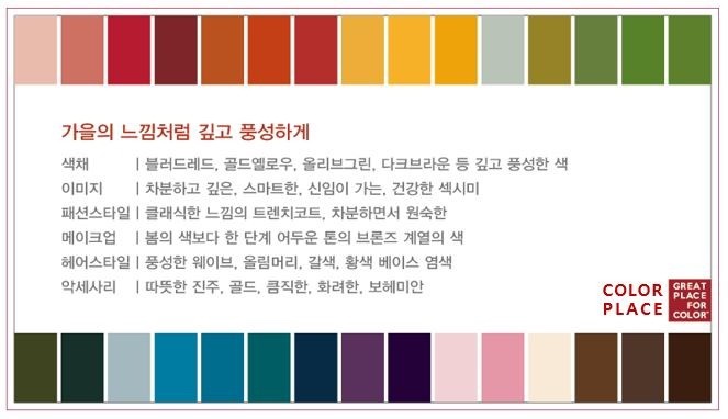 퍼스널플레이스 이미지