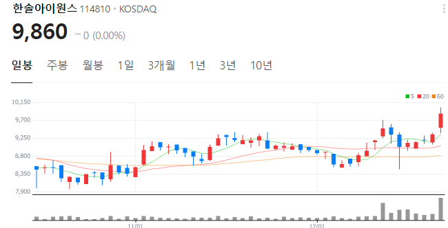 한솔아이원스(주) 이미지